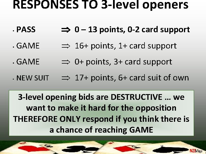 RESPONSES TO 3 -level openers • PASS 0 – 13 points, 0 -2 card