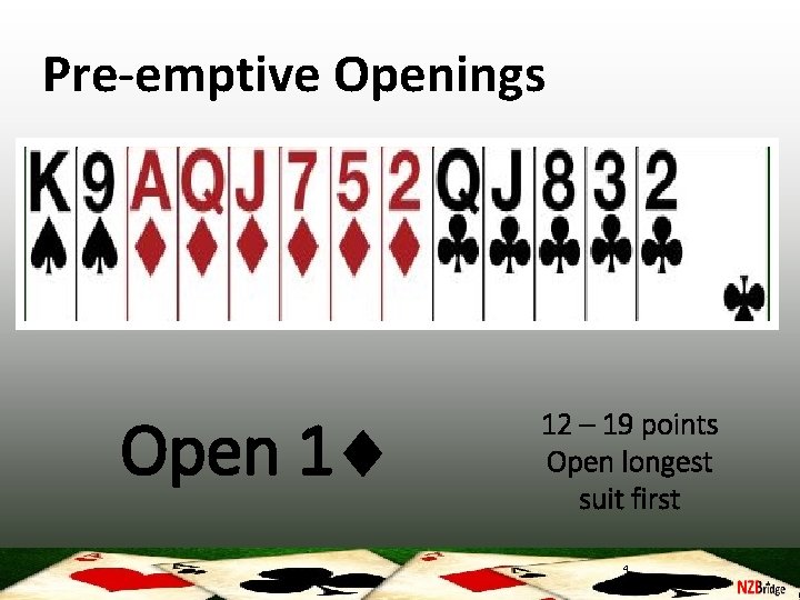 Pre-emptive Openings Open 1 12 – 19 points Open longest suit first 4 
