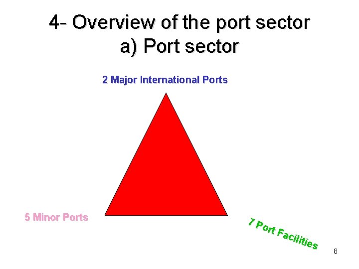 4 - Overview of the port sector a) Port sector 2 Major International Ports