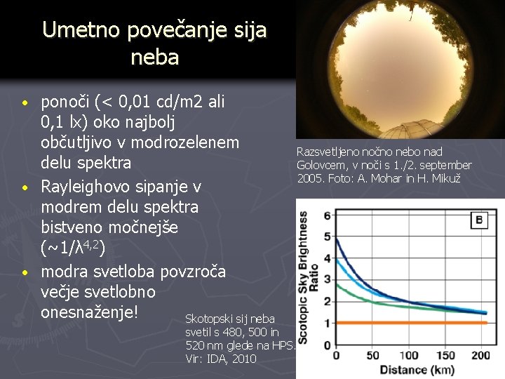 Umetno povečanje sija neba ponoči (< 0, 01 cd/m 2 ali 0, 1 lx)