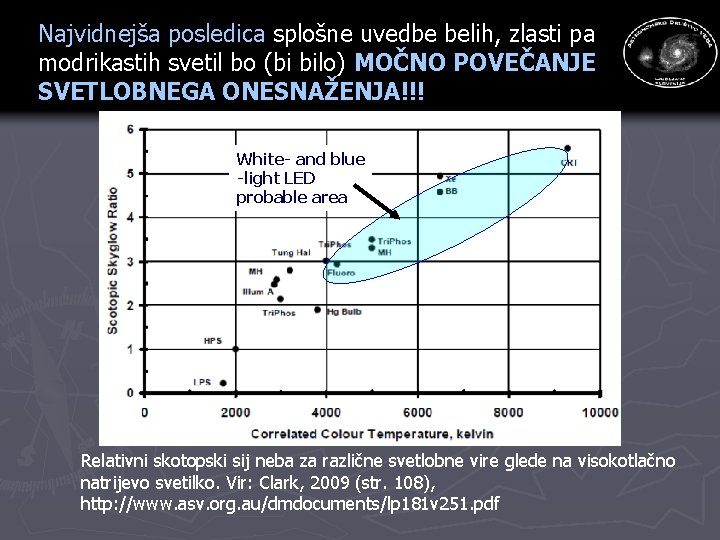 Najvidnejša posledica splošne uvedbe belih, zlasti pa modrikastih svetil bo (bi bilo) MOČNO POVEČANJE