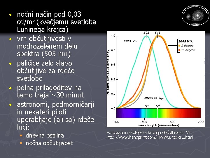 · · · nočni način pod 0, 03 cd/m 2 (kvečjemu svetloba Luninega krajca)