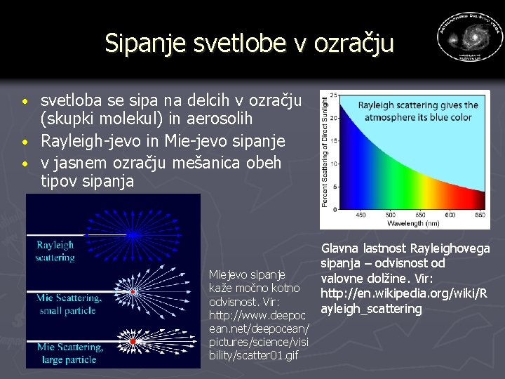 Sipanje svetlobe v ozračju svetloba se sipa na delcih v ozračju (skupki molekul) in