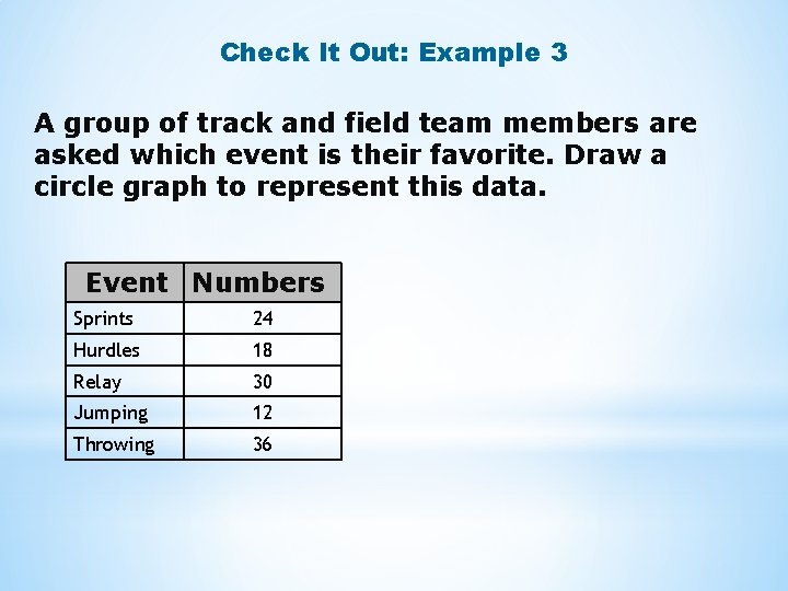 Check It Out: Example 3 A group of track and field team members are