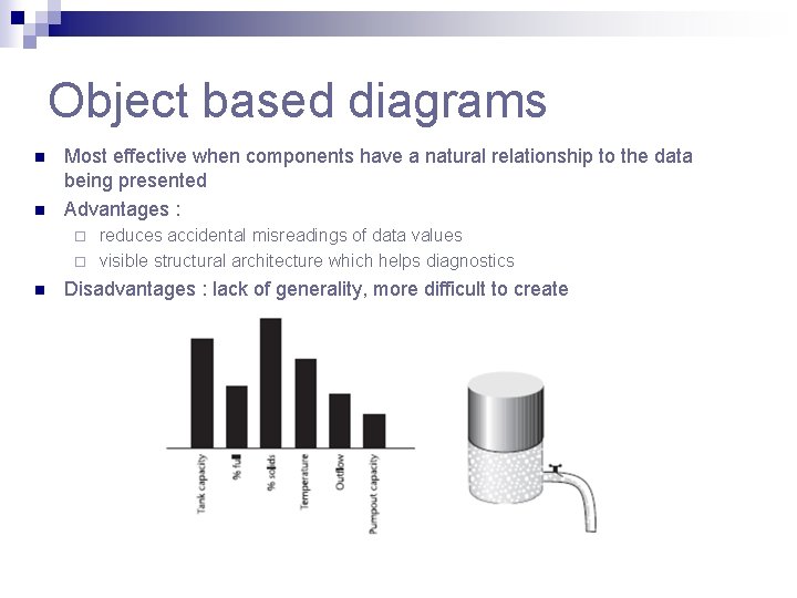 Object based diagrams n n Most effective when components have a natural relationship to