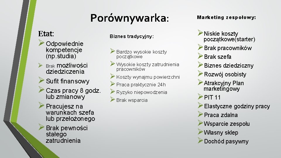 Porównywarka: Etat: Ø Odpowiednie kompetencje (np. studia) Ø Brak możliwości dziedziczenia Ø Sufit finansowy