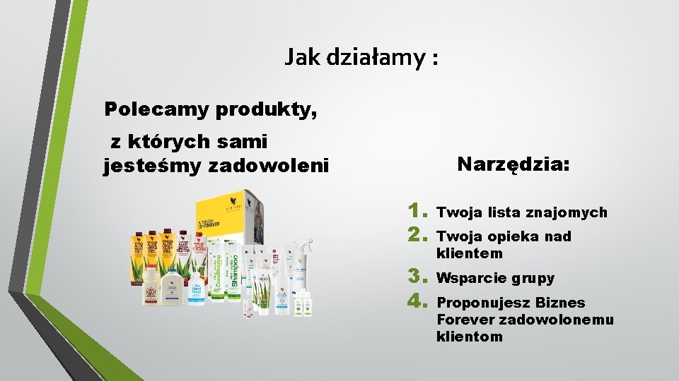 Jak działamy : Polecamy produkty, z których sami jesteśmy zadowoleni Narzędzia: 1. 2. 3.