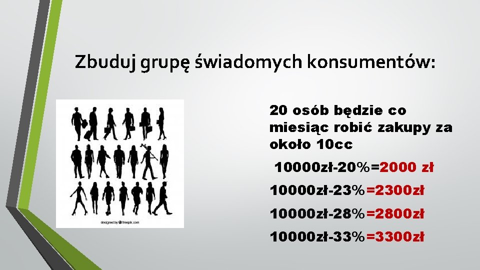 Zbuduj grupę świadomych konsumentów: 20 osób będzie co miesiąc robić zakupy za około 10