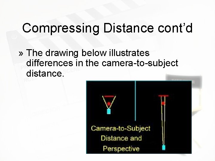 Compressing Distance cont’d » The drawing below illustrates differences in the camera-to-subject distance. 