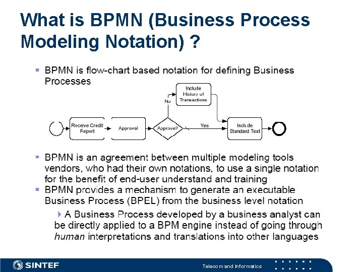 What is BPMN (Business Process Modeling Notation) ? Telecom and Informatics 