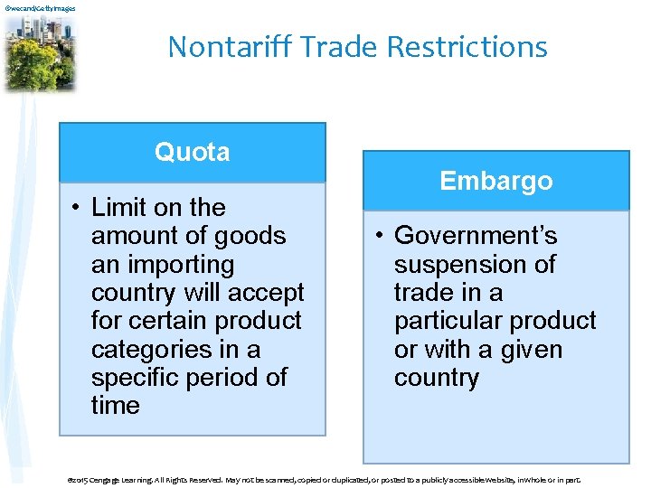 ©wecand/Getty. Images Nontariff Trade Restrictions Quota • Limit on the amount of goods an