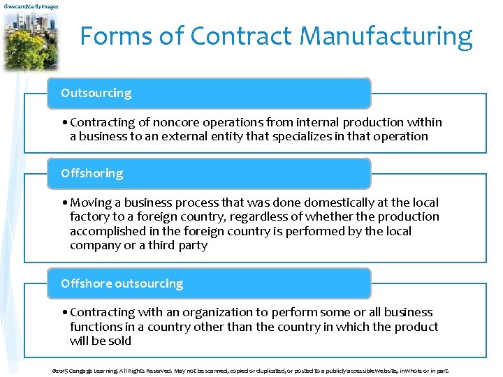 ©wecand/Getty. Images Forms of Contract Manufacturing Outsourcing • Contracting of noncore operations from internal