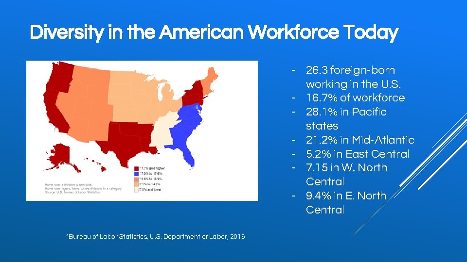 Diversity in the American Workforce Today - 26. 3 foreign-born working in the U.