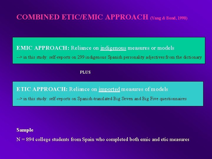 COMBINED ETIC/EMIC APPROACH (Yang & Bond, 1990) EMIC APPROACH: Reliance on indigenous measures or
