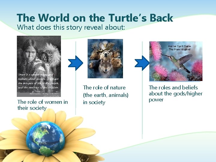 The World on the Turtle’s Back What does this story reveal about: The role