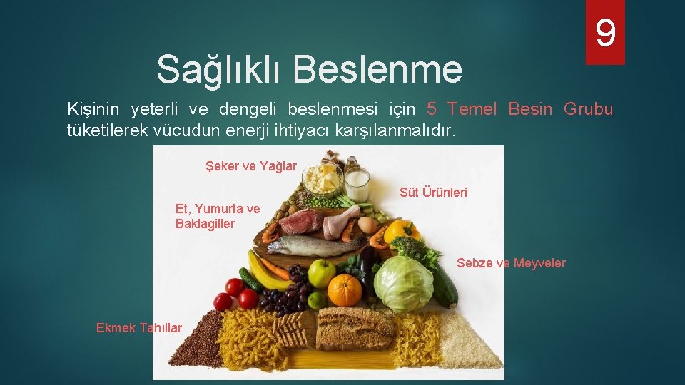 Sağlıklı Beslenme 9 Kişinin yeterli ve dengeli beslenmesi için 5 Temel Besin Grubu tüketilerek