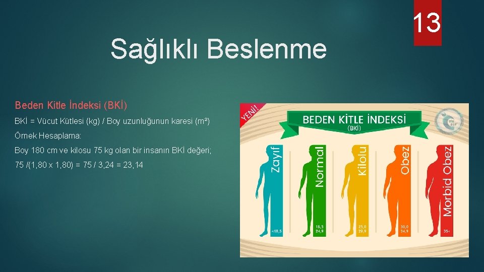 Sağlıklı Beslenme Beden Kitle İndeksi (BKİ) BKİ = Vücut Kütlesi (kg) / Boy uzunluğunun