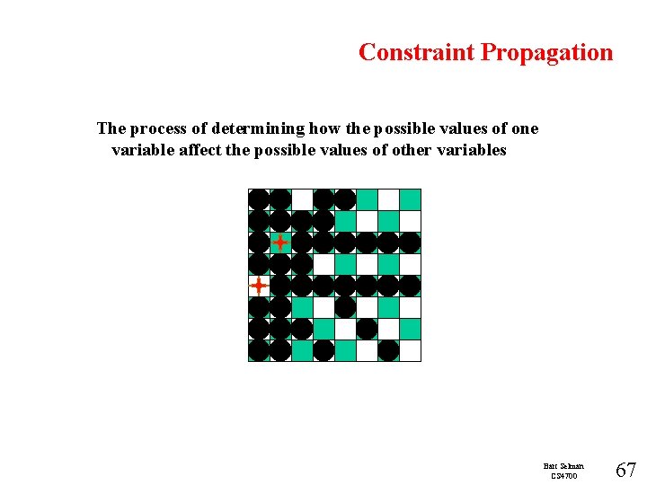 Constraint Propagation The process of determining how the possible values of one variable affect