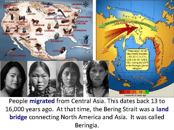 People migrated from Central Asia. This dates back 13 to 16, 000 years ago.