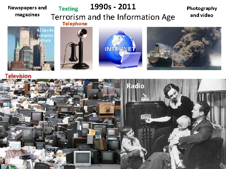 Newspapers and magazines 1990 s - 2011 Terrorism and the Information Age Texting Telephone