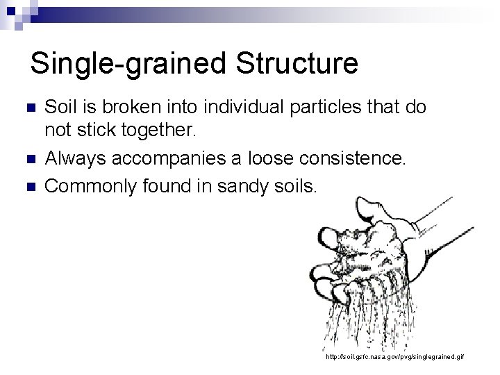 Single-grained Structure n n n Soil is broken into individual particles that do not
