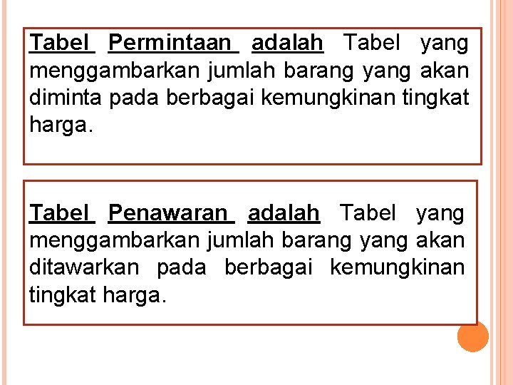 Tabel Permintaan adalah Tabel yang menggambarkan jumlah barang yang akan diminta pada berbagai kemungkinan