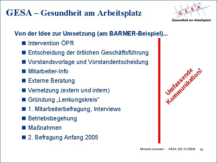 GESA – Gesundheit am Arbeitsplatz Von der Idee zur Umsetzung (am BARMER-Beispiel). . .