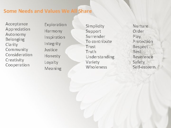 Some Needs and Values We All Share Acceptance Appreciation Autonomy Belonging Clarity Community Consideration