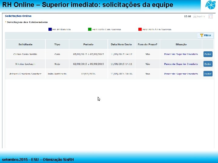 RH Online – Superior imediato: solicitações da equipe setembro. 2015 – ESU – Otimização RH Online – Superior imediato: solicitações da equipe setembro. 2015 – ESU – Otimização