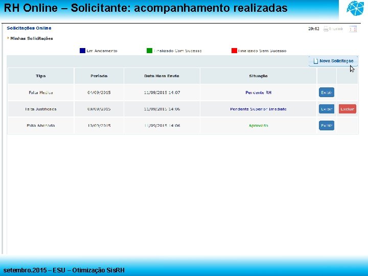 RH Online – Solicitante: acompanhamento realizadas setembro. 2015 – ESU – Otimização Sis. RH RH Online – Solicitante: acompanhamento realizadas setembro. 2015 – ESU – Otimização Sis. RH