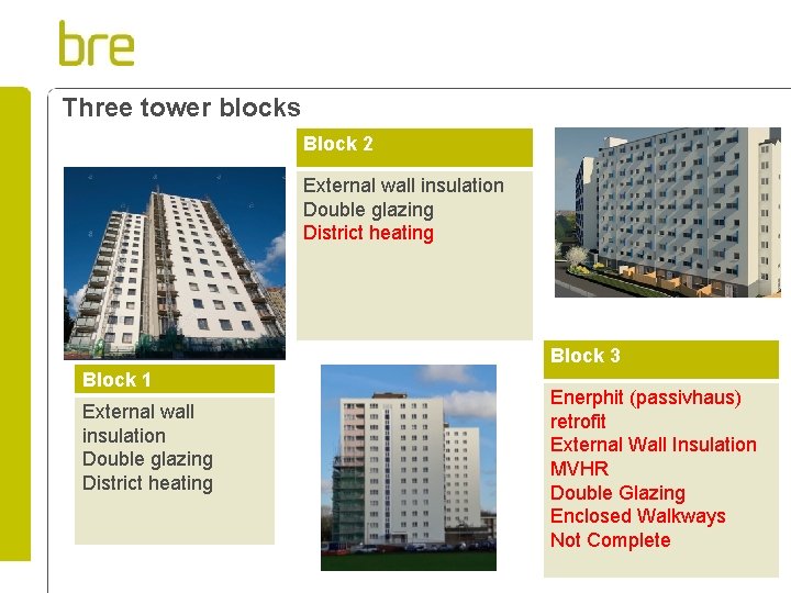 Three tower blocks Block 2 External wall insulation Double glazing District heating Block 3