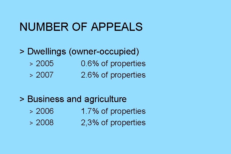 NUMBER OF APPEALS > Dwellings (owner-occupied) > > 2005 2007 0. 6% of properties