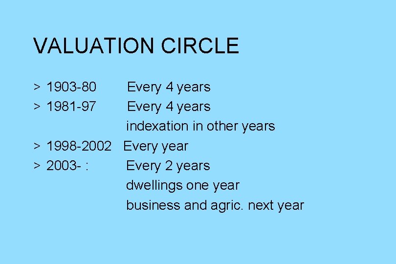 VALUATION CIRCLE > 1903 -80 > 1981 -97 Every 4 years indexation in other