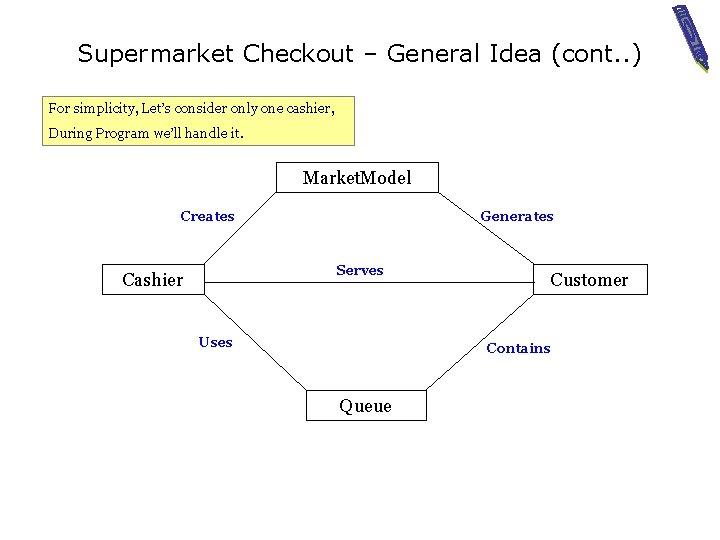 Supermarket Checkout – General Idea (cont. . ) For simplicity, Let’s consider only one