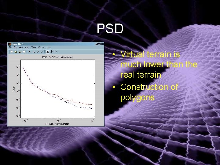 PSD • Virtual terrain is much lower than the real terrain • Construction of