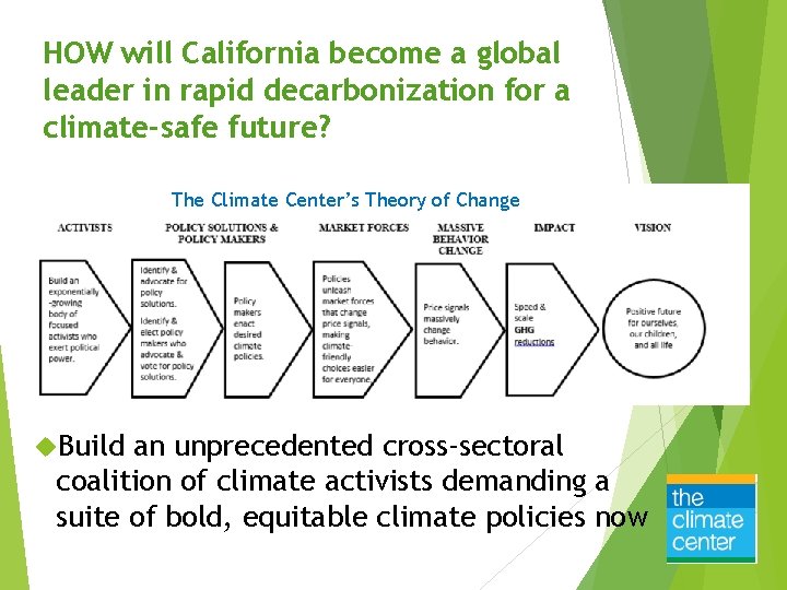 HOW will California become a global leader in rapid decarbonization for a climate-safe future?