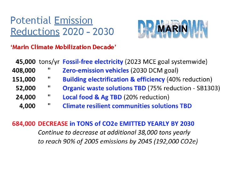 Potential Emission Reductions 2020 – 2030 ‘Marin Climate Mobilization Decade’ 