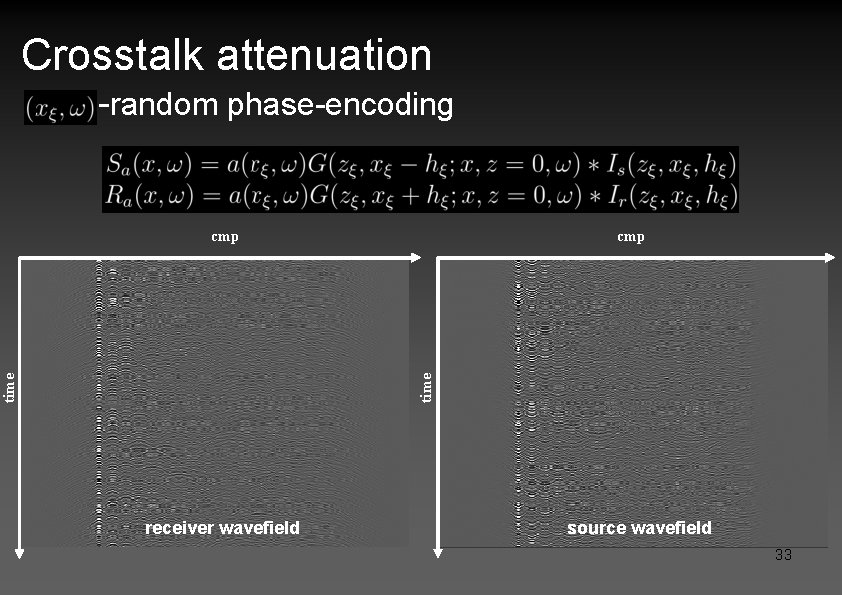 Crosstalk attenuation -random phase-encoding cmp time cmp receiver wavefield source wavefield 33 