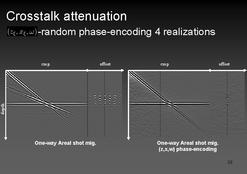 Crosstalk attenuation -random phase-encoding 4 realizations offset cmp offset depth cmp One-way Areal shot