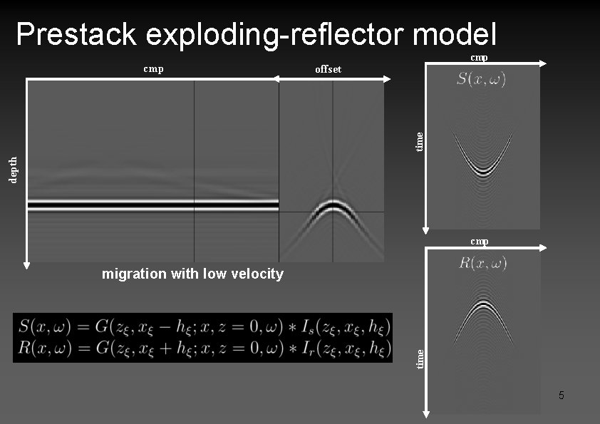 Prestack exploding-reflector model offset depth time cmp cmp time migration with low velocity 5