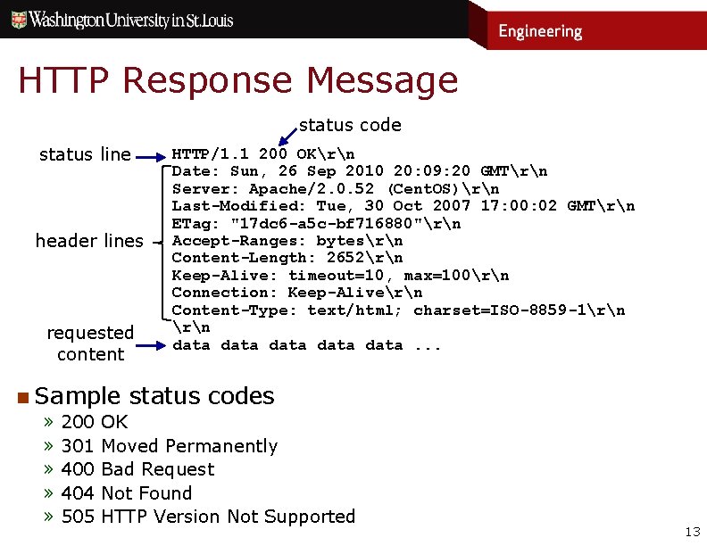 HTTP Response Message status code status line header lines requested content HTTP/1. 1 200 HTTP Response Message status code status line header lines requested content HTTP/1. 1 200
