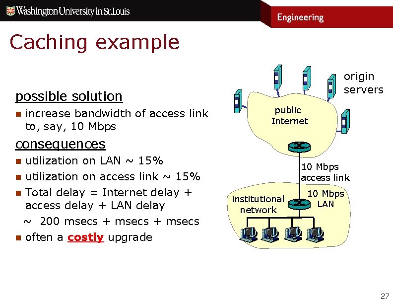 Caching example origin servers possible solution n increase bandwidth of access link to, say, Caching example origin servers possible solution n increase bandwidth of access link to, say,