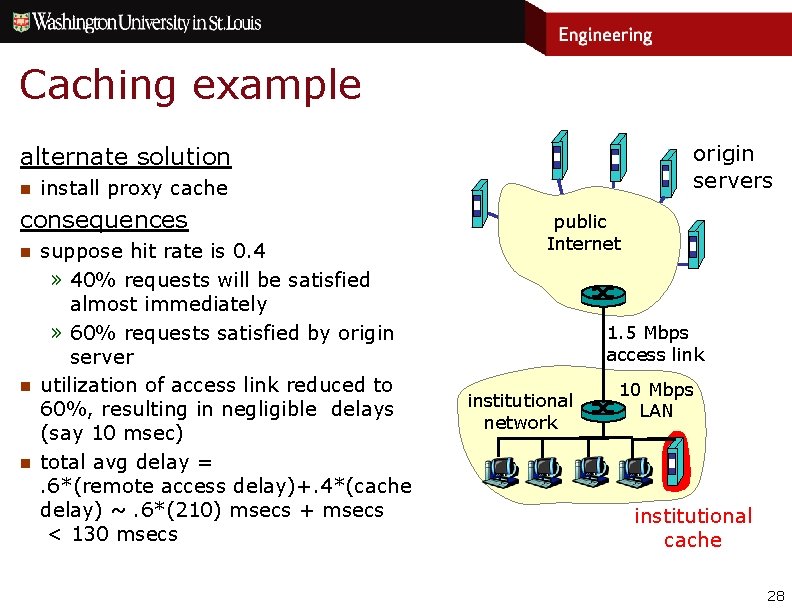 Caching example origin servers alternate solution n install proxy cache consequences n n n Caching example origin servers alternate solution n install proxy cache consequences n n n