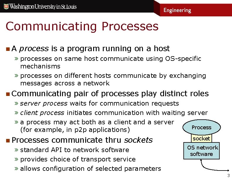 Communicating Processes n. A process is a program running on a host » processes Communicating Processes n. A process is a program running on a host » processes