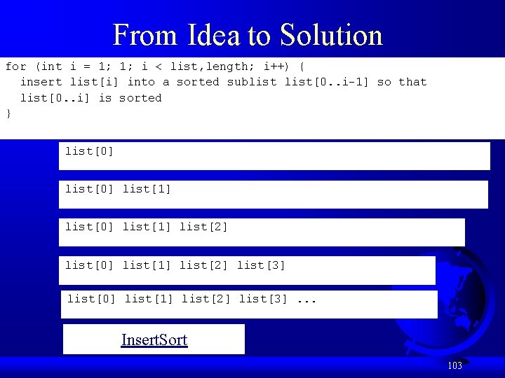 From Idea to Solution for (int i = 1; 1; i < list, length;