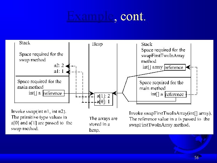 Example, cont. 56 