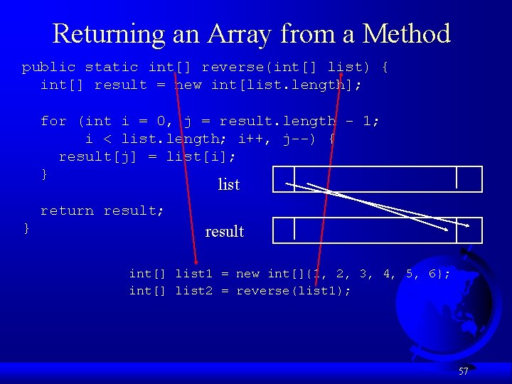 Returning an Array from a Method public static int[] reverse(int[] list) { int[] result