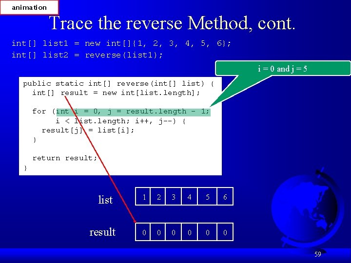 animation Trace the reverse Method, cont. int[] list 1 = new int[]{1, 2, 3,