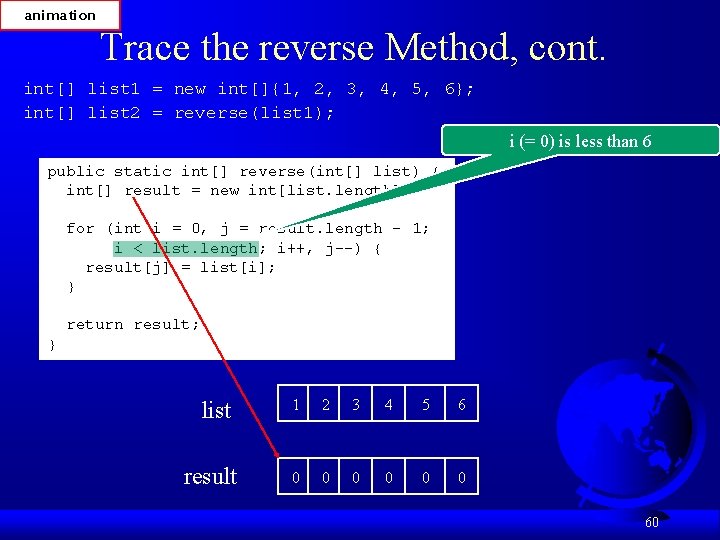 animation Trace the reverse Method, cont. int[] list 1 = new int[]{1, 2, 3,