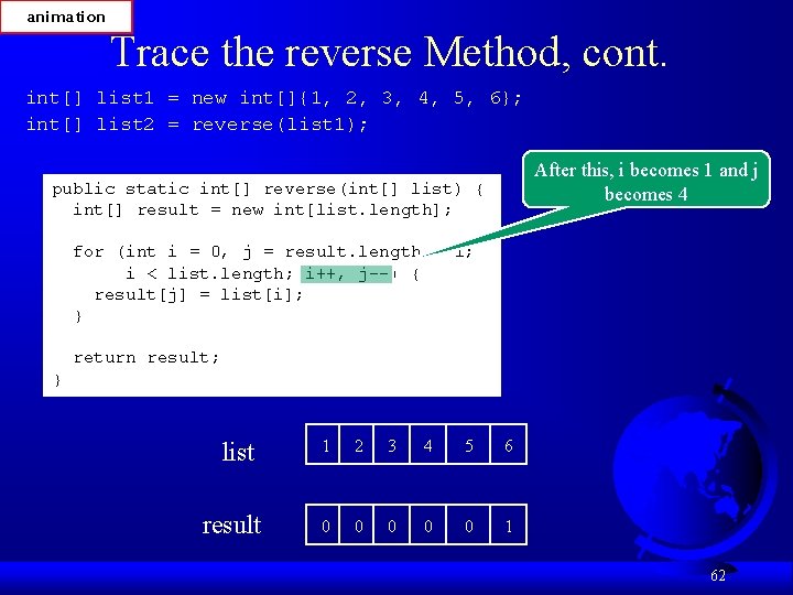 animation Trace the reverse Method, cont. int[] list 1 = new int[]{1, 2, 3,